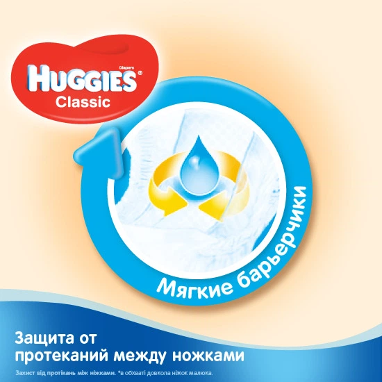 Подгузники Huggies Classic 4 7-18 кг Jumbo 44 шт (5029053573915) - изображение 5