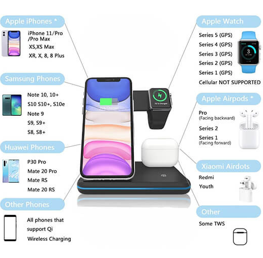 Беспроводное зарядное устройство WIRELESS CHARGER 3in1 15W Fast iPhone+Apple Watch+AirPods черное - изображение 5
