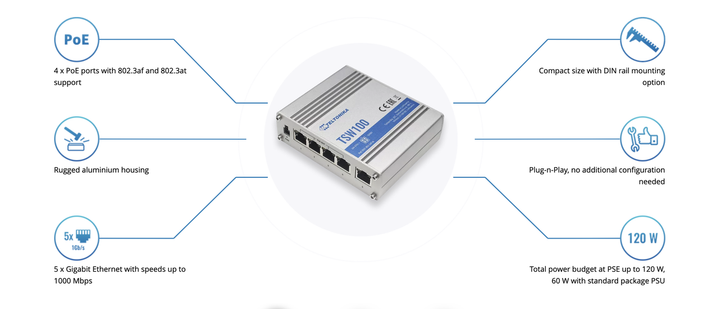 Комутатор Teltonika 5хGIGABIT/PoE+ (TSW100) - изображение 4