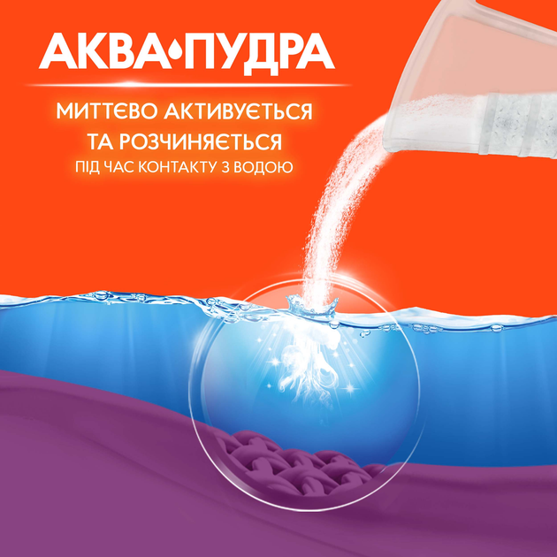 Пральний порошок Tide Аква-Пудра Color 5.4 кг (8006540535158) - зображення 7