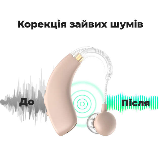 Слуховой аппарат CLEARTONE S30 универсальный заушный с цифровым чипом аккумуляторный - изображение 4
