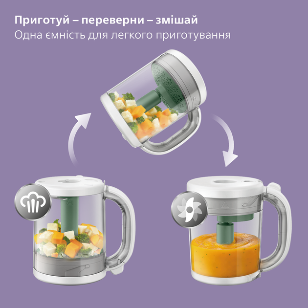 Пароварка-блендер Philips AVENT (SCF885/01) - зображення 5