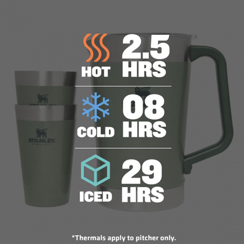 Термокувшин Stanley Stay-Chill Classic Pitcher Set 1,9 л Hammertone Green (10-10390-001) - Фото 4 Термокувшин Stanley Stay-Chill Classic Pitcher Set 1,9 л Hammertone Green (10-10390-001) - изображение 4