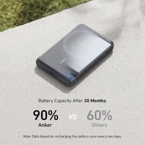 Магнітна батарея Anker 521 PowerCore Magnetic 5K 5000 мАг (A1619) - зображення 4