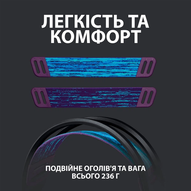 Навушники Logitech G535 Lightspeed Wireless Gaming Headset Black (981-000972) - зображення 3
