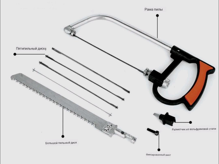 Мини пила 8 в 1 Magic Saw Sharp Knife (2211) - Фото 6 Мини пила 8 в 1 Magic Saw Sharp Knife (2211) - изображение 6