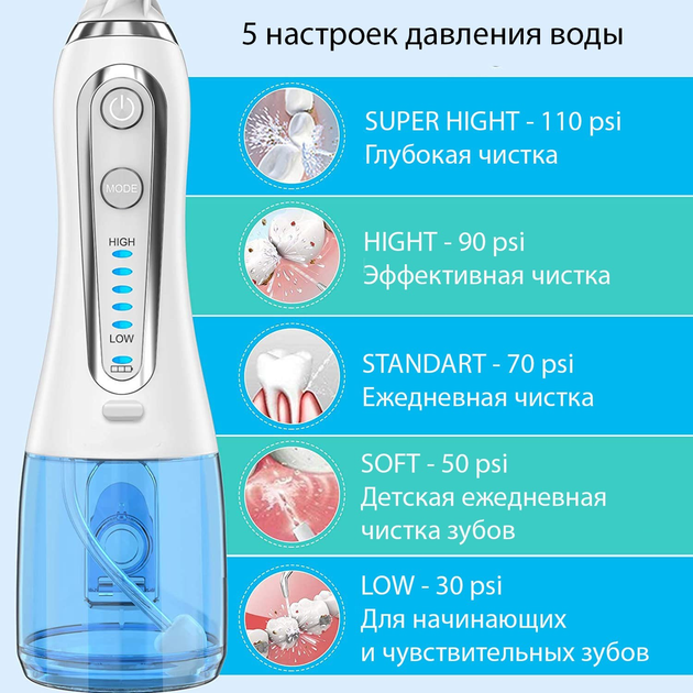 Іригатор H2Ofloss HF-6, 12 насадок для чищення зубів портативний ...