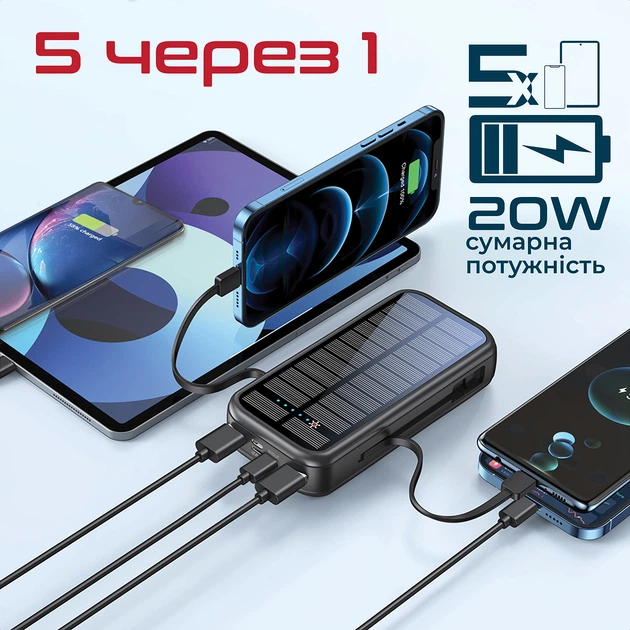 УМБ Promate SolarTank-20PDCi 20000 mAh с солнечной панелью 20W PD USB-C 18W QC 2xUSB-A 10.5W USB-C и Lightning коннекторы Black (solartank-20pdci.black) - изображение 3