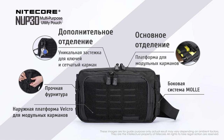 Повседневная сумка Nitecore NUP30 - изображение 2