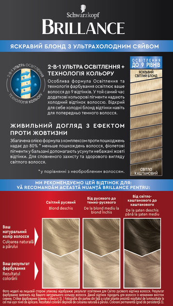 Стійка фарба для волосся Brillance 801 Діамантовий Блондин 142.5 мл (4015100716672) - зображення 3