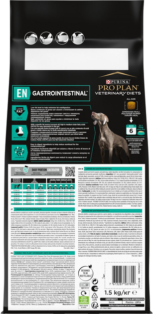 Purina Pro Plan Veterinary Diets