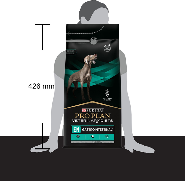 Purina Pro Plan Veterinary Diets