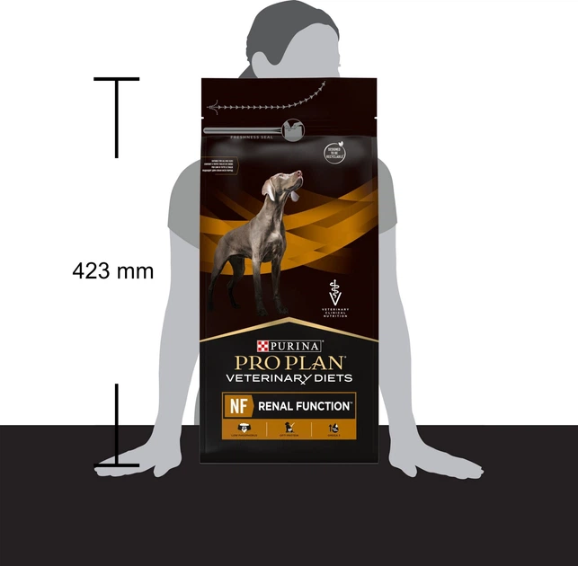 Сухий корм для собак із захворюванням нирок Purina Pro Plan NF Renal Function 1.5 кг (7613287916464) - зображення 4