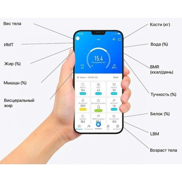 Умные напольные весы анализаторы жира 1696 Весы смарт Bluetooth блютуз смарт с приложением Android или IOS OP-0015 - изображение 6