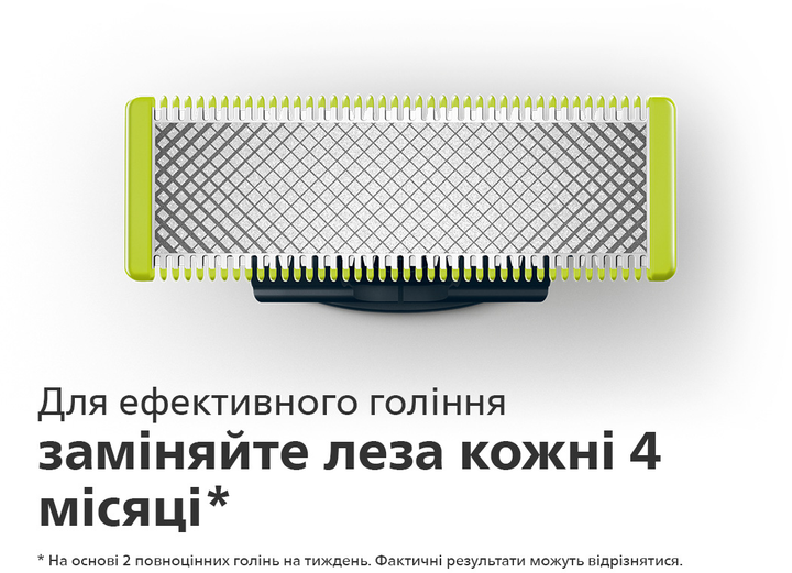 Лезвия с насадками для тела Philips OneBlade QP610/50 - изображение 6