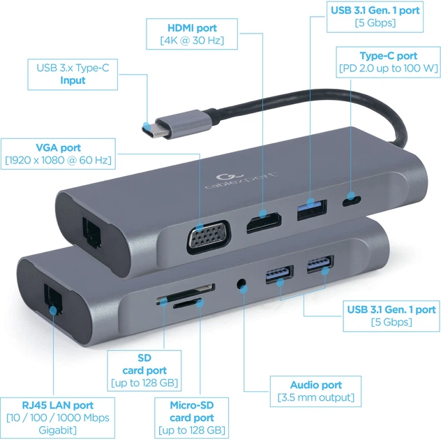 Stacja dokująca Cablexpert USB-C 7-w-1 (A-CM-COMBO7-01) - obraz 3