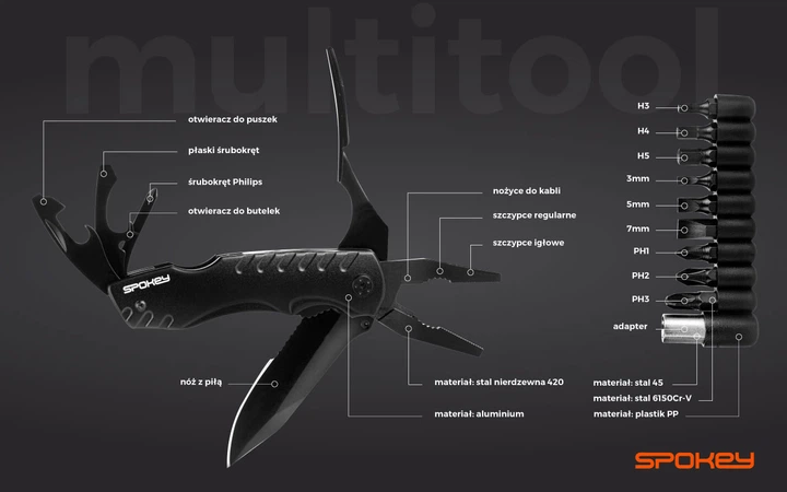 Мультитул Spokey SX-ONE Чорний 929229 (5902693292296) - зображення 9