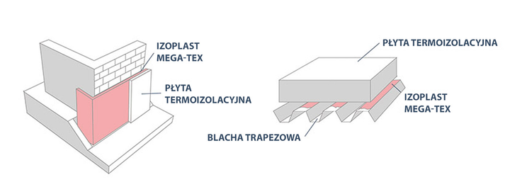 Клей герметичний бітумний Izoplast Mega-Tex (23 кг). - Фото 7 Клей герметичний бітумний Izoplast Mega-Tex (23 кг). - зображення 7