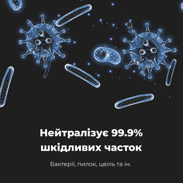 Очиститель воздуха AENO AP1S - изображение 4