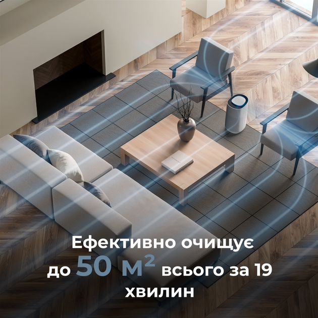 Очиститель воздуха AENO AP1S - изображение 5