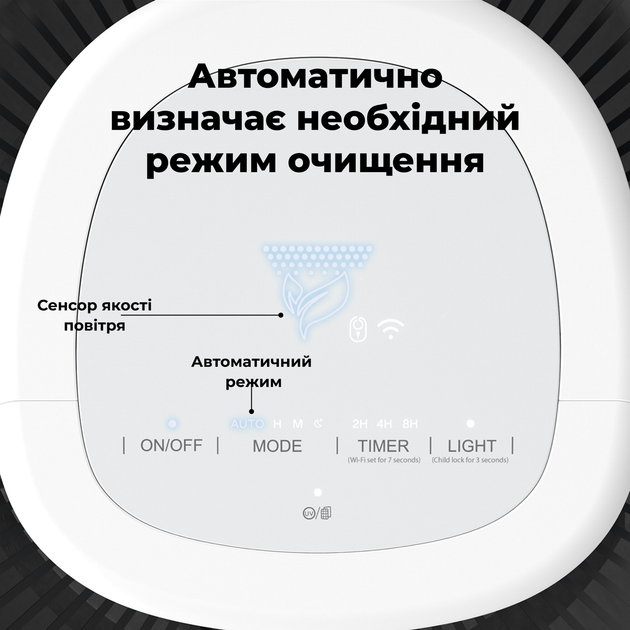 Очиститель воздуха AENO AP1S - изображение 7