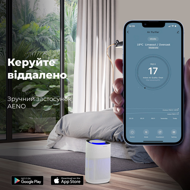 Очиститель воздуха AENO AP1S - изображение 8