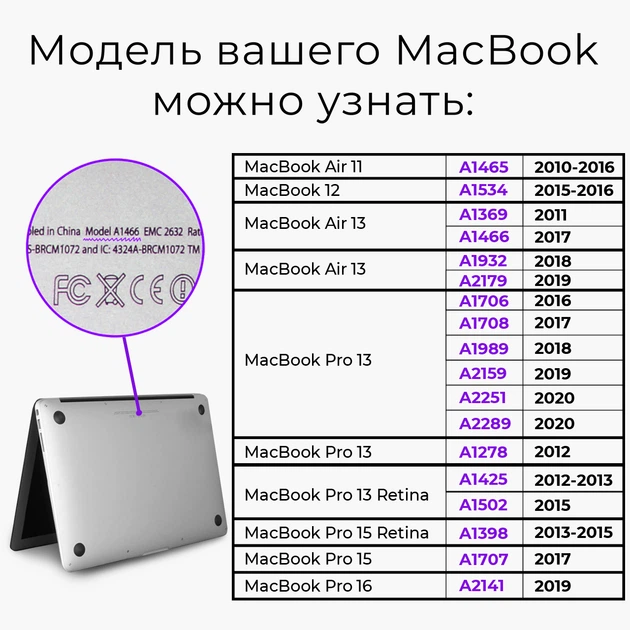 Чехол пластиковый для Apple MacBook Pro 16.2 A2485 Планеты Солнечной Системы (Planets of the solar system) макбук про case hard cover (36114-2353) (36114-2353) - изображение 7