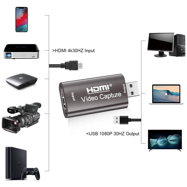 Внешняя карта видеозахвата Kotion Each Game Capture UHD33 Brown (HGC-UHD33-BR) - изображение 7