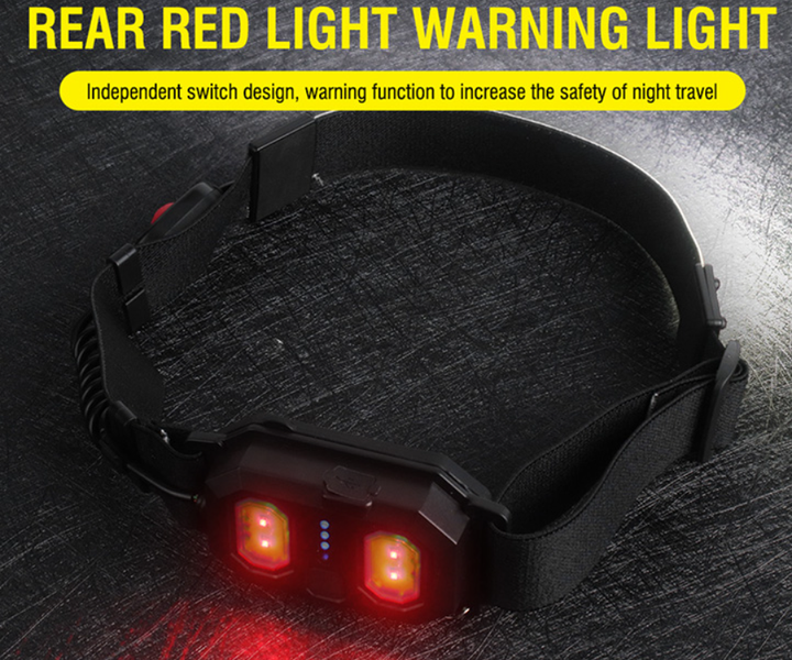 Світлодіодний ліхтар налобний BORUiT YHX-1419 COB LED LI-Polymer 1200 mAh USB Type-C червоне світло Головний ліхтар для полювання, кемпінгу, риболовлі - Фото 2 Світлодіодний ліхтар налобний BORUiT YHX-1419 COB LED LI-Polymer 1200 mAh USB Type-C червоне світло Головний ліхтар для полювання, кемпінгу, риболовлі - зображення 2