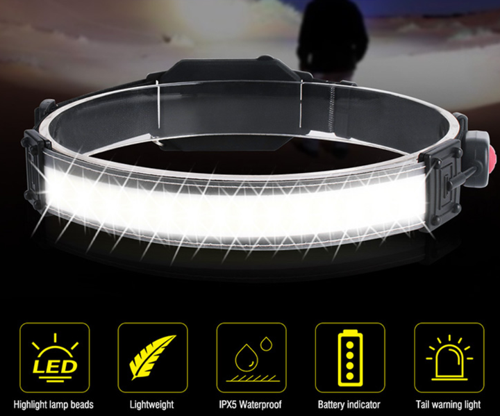 Світлодіодний ліхтар налобний BORUiT YHX-1419 COB LED LI-Polymer 1200 mAh USB Type-C червоне світло Головний ліхтар для полювання, кемпінгу, риболовлі - Фото 3 Світлодіодний ліхтар налобний BORUiT YHX-1419 COB LED LI-Polymer 1200 mAh USB Type-C червоне світло Головний ліхтар для полювання, кемпінгу, риболовлі - зображення 3