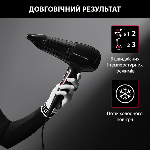 Фен Rowenta POWERLINE KARL LAGERFELD CV591LF0 - изображение 6
