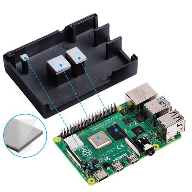 Что мы можем из Raspberry Pi построить? 5 креативных проектов