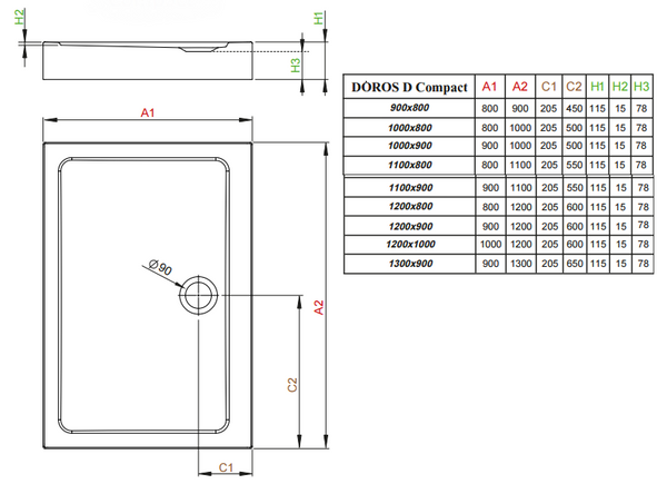 Душовий піддон RADAWAY Doros D Compact 100x90 SDRD1090-05 - зображення 2