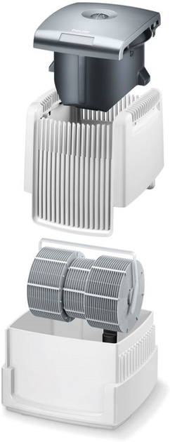 Очиститель воздуха BEURER LW 230 white - изображение 5