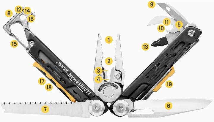 Мультитул Leatherman SYGNAL 19 інструментів (0037447008252) - зображення 6