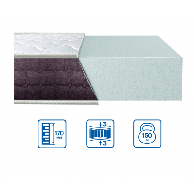 Ортопедичний матрац EUROSLEEP BIONIC COMFORT (17см, 3/3) 120х190 - Фото 1 Ортопедичний матрац EUROSLEEP BIONIC COMFORT (17см, 3/3) 120х190 - зображення 1