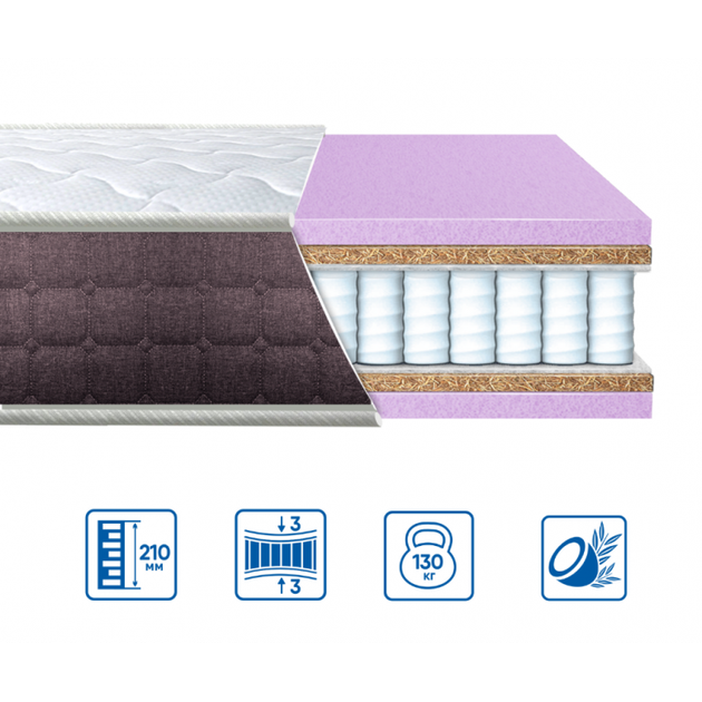 Ортопедический матрас EUROSLEEP BRAVE "SPRING COCOS" (21см, 3/3) 90х190 - Фото 1 Ортопедический матрас EUROSLEEP BRAVE "SPRING COCOS" (21см, 3/3) 90х190 - изображение 1