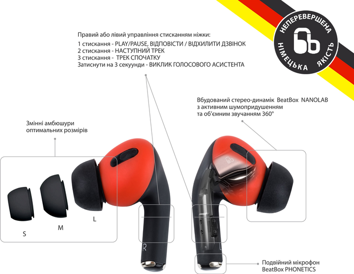 Наушники BeatBox PODS PRO 1 Wireless charging Black-red (bbppro1wcbr ...