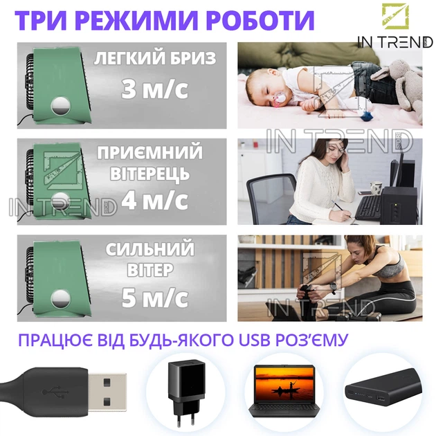 Мини кондиционер Air Cooler M201 Зелёный портативный USB охладитель с подсветкой - Фото 3 Мини кондиционер Air Cooler M201 Зелёный портативный USB охладитель с подсветкой - изображение 3