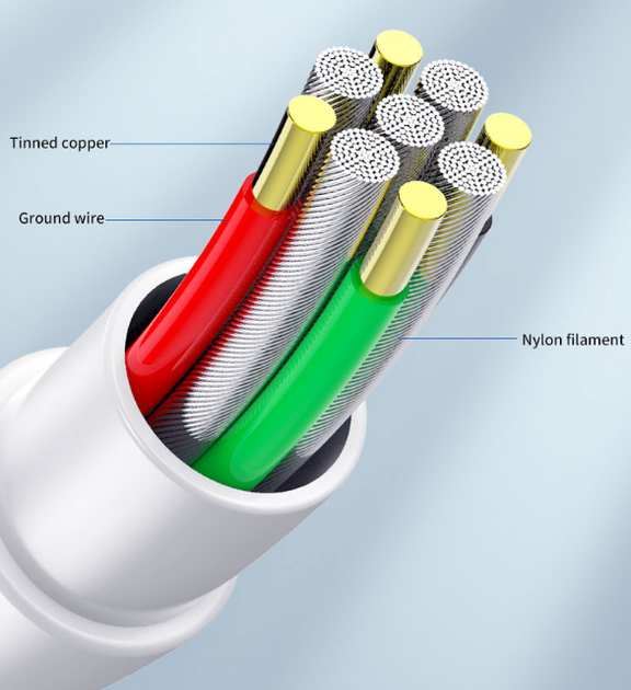 Кабель DK Super Fast Charge 66W / 6A 1m USB на Type-C / USB-C Data Cable для Huawei (OEM) (white) - Фото 2 Кабель DK Super Fast Charge 66W / 6A 1m USB на Type-C / USB-C Data Cable для Huawei (OEM) (white) - изображение 2