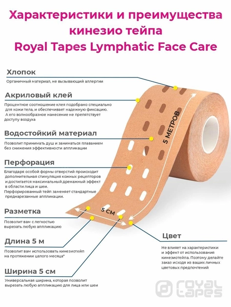 Перфорированный Punch Тейп для лица Royal Tapes face care - Бежевый - изображение 2