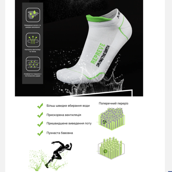 Шкарпетки для бігу Repreve MEIKAN 39-42 (2 пари) Білий - зображення 3