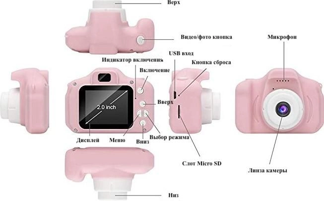 Цифровой детский фотоаппарат GM14 Розовый - изображение 2