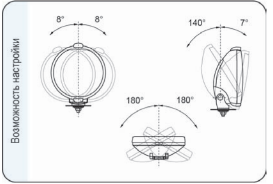 Фара дальнього світла Ø 183 мм Wesem HOS2.38800 кругла галогенова з габаритом LED RING 12V і дротом - зображення 6
