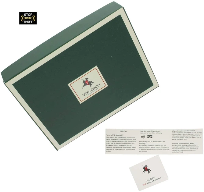 Кошелек мужской кожаный Visconti HT14 Camden c RFID Black - изображение 6