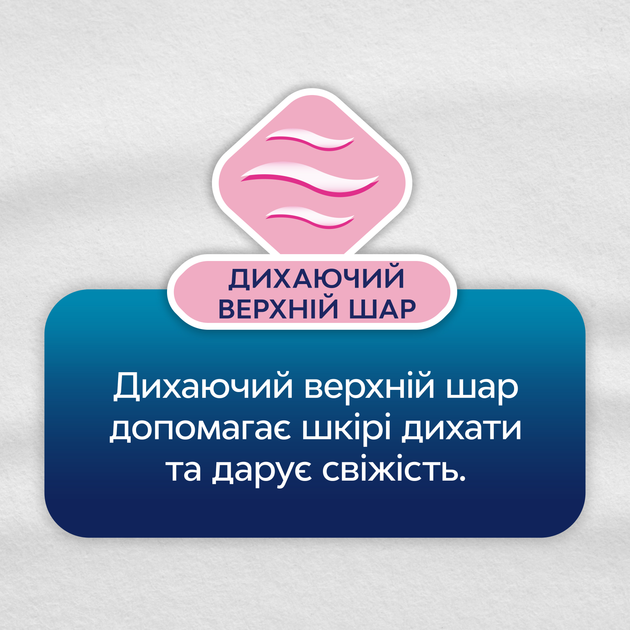 Щоденні гігієнічні прокладки Libresse Daily Fresh String 30 шт (7310791193892) - зображення 4