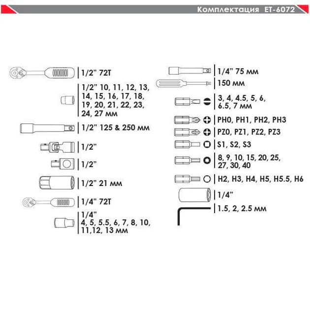 Профессиональный набор инструментов INTERTOOL ET-6072 1/2" & 1/4", 72 ед. CrV - изображение 7