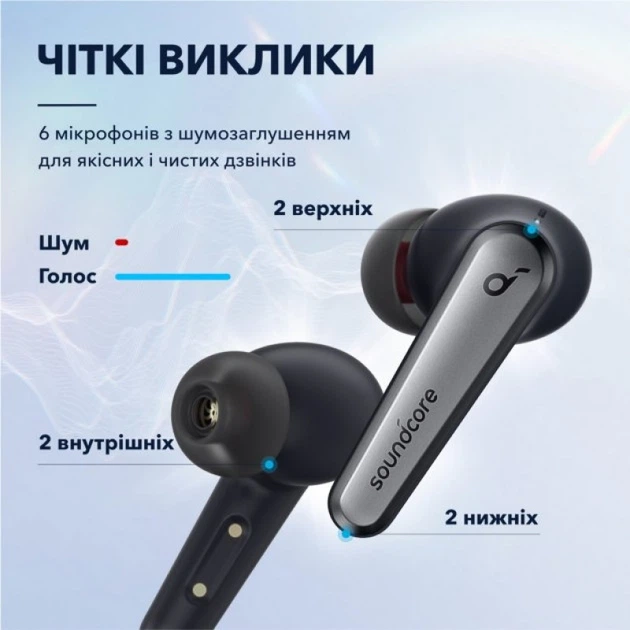 Наушники TWS Anker SoundCore Liberty Air 2 Pro Black(A3951G11