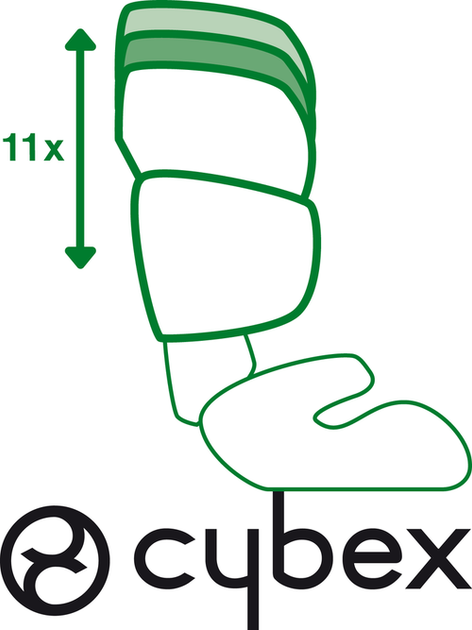 Автомобильное кресло Cybex Solution X-Fix Cobblestone (512116007) - изображение 2