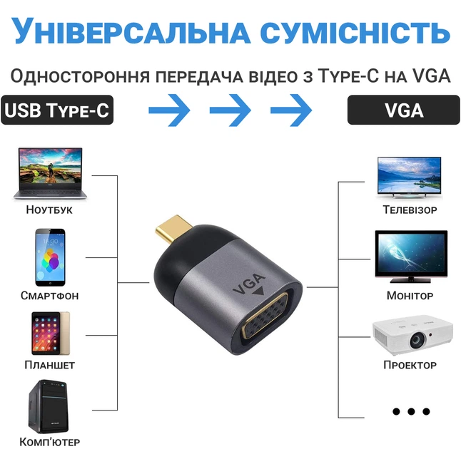 Адаптер, переходник Type-C to VGA для передачи видео OEM UC2VGA-01, 1080P/60Hz, для компьютера, смартфона, телевизора - изображение 7